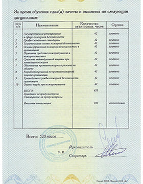 Приложение к диплому